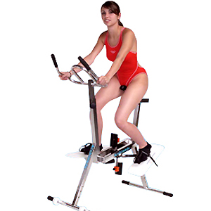 Aquabike, vélo d'aquabiking