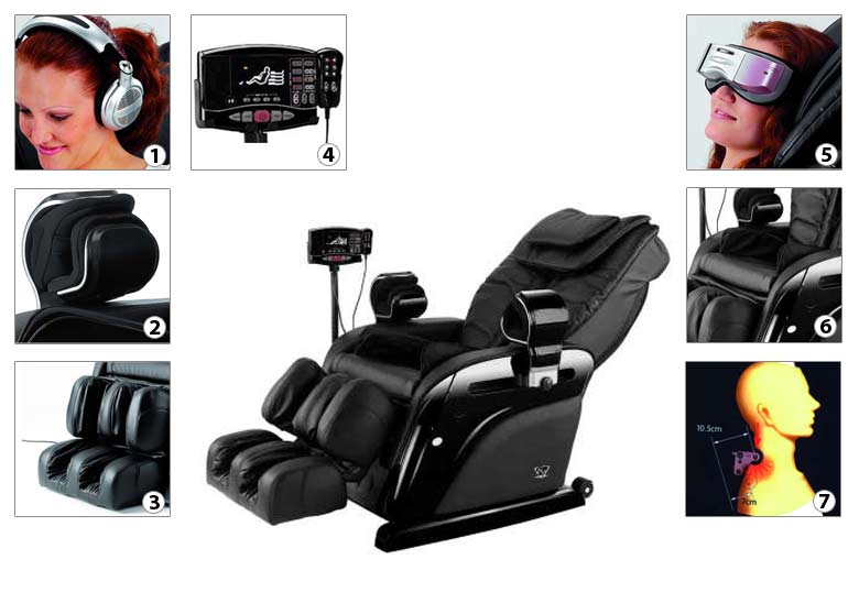 Fonctions du fauteuil de massage M750 ULTIMATE II de BH SHIATSU