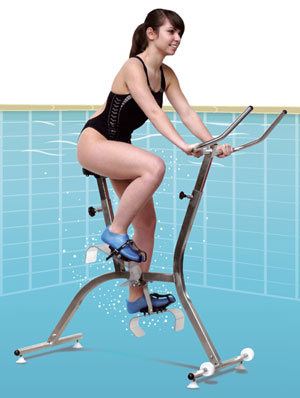 Aquabike springy