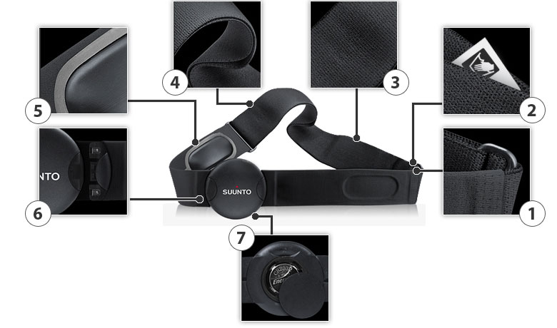 Ceinture Comfort Belt SUUNTO