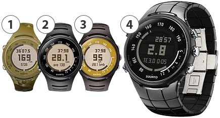 Coloris disponibles de la montre SUUNTO T3c Coloris disponibles de la montre SUUNTO T3c