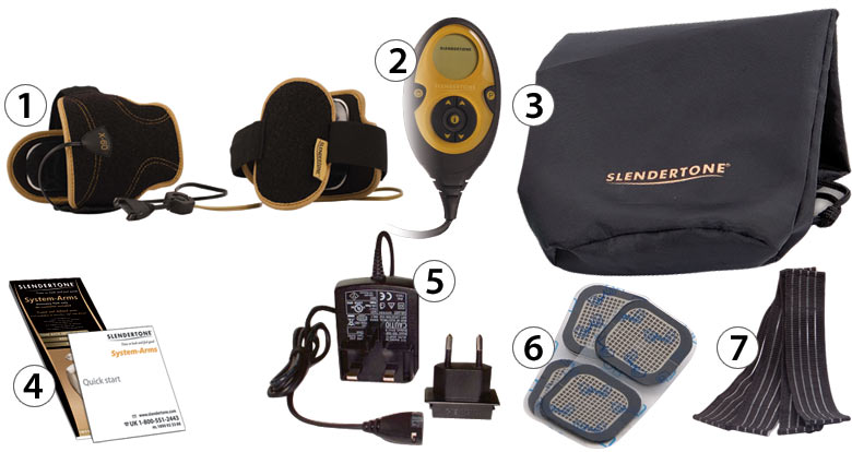 Descriptif des éléments qui composent le Pack Bras SYSTEM Homme