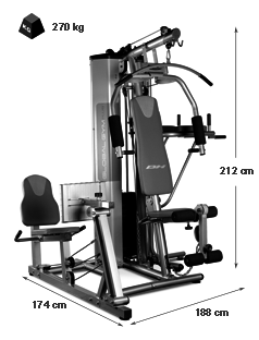 Dimensions Banc multifonctions BH Fitness Global Gym plus
