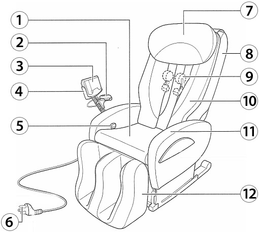 Descriptif du fauteuil massant DR7700