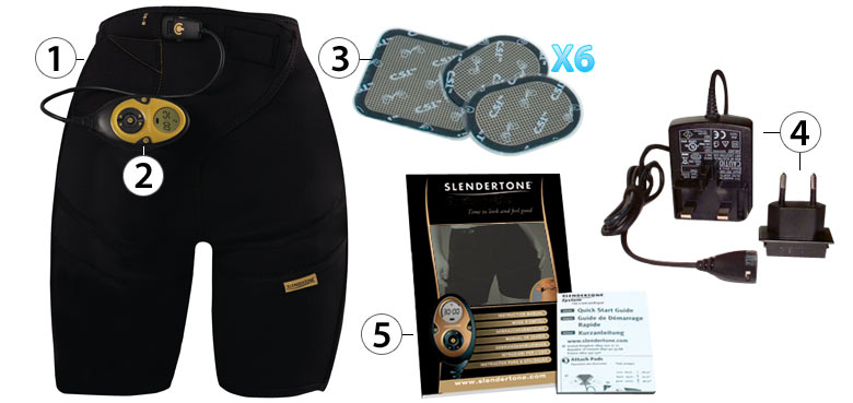 Descriptif des éléments qui composent le Pack SLENDERTONE Short SYSTEM Femme