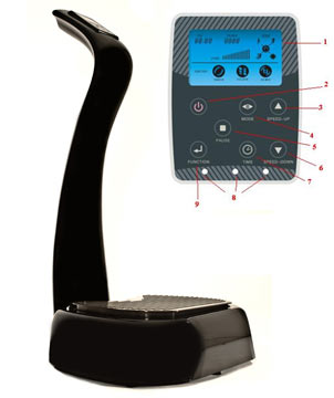 Fonctions de la plateforme oscillante et vibrante TONIC VIBE & SWING Fonctions de la plateforme oscillante et vibrante TONIC VIBE & SWING