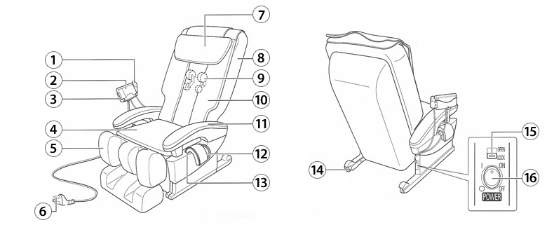 Descriptif du fauteuil massant DR 6100 Masterhand Descriptif du fauteuil massant DR 6100 Masterhand
