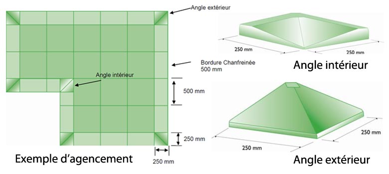 Agencement dalles de Revêtement de sol HALTERO