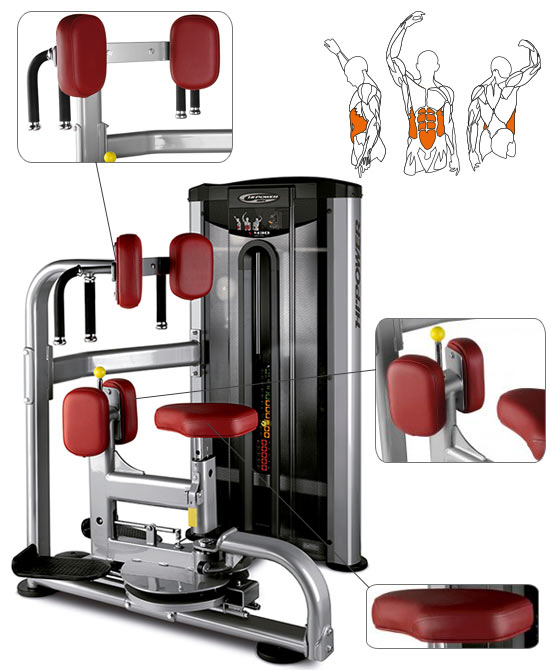 Banc BH Hipower LK Line Rotary Torso   abdominaux