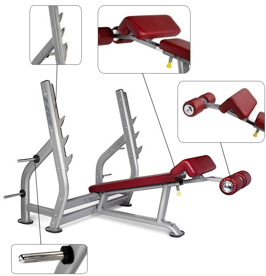 Banc BH Hipower Decline Bench