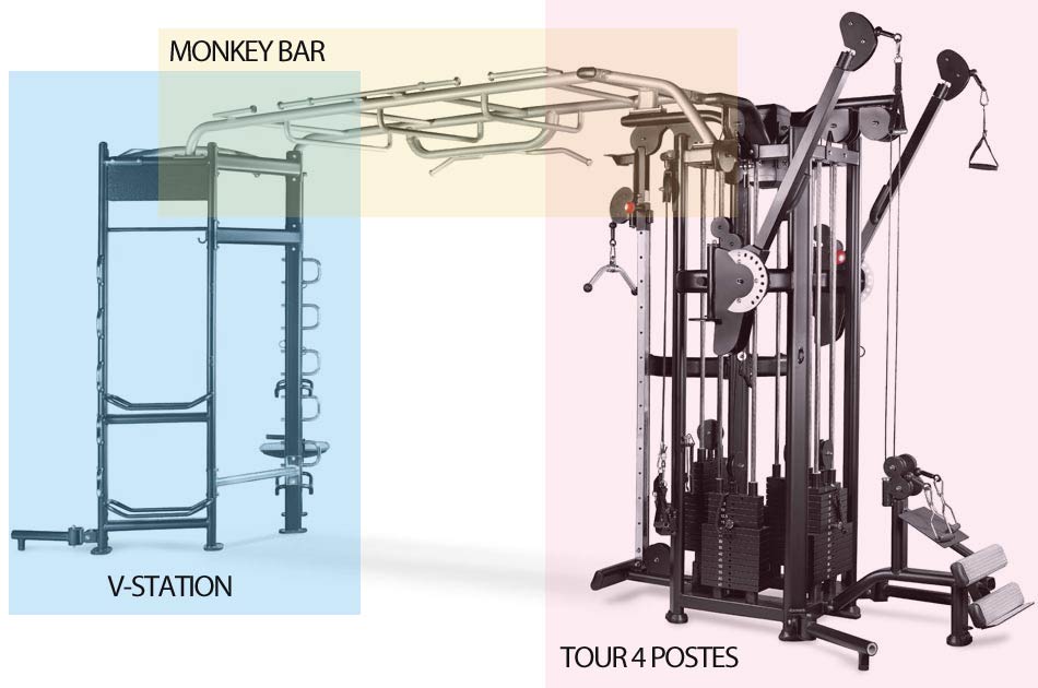 Description cage crosstraining BH Fitness L360