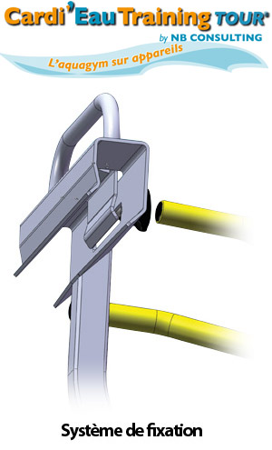 Système de fixation du vélo d aquagym Cardi Eau Clipsable