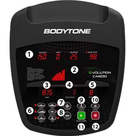 Console Bodytone Evou2