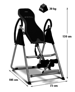 Dimensions table inversion zero